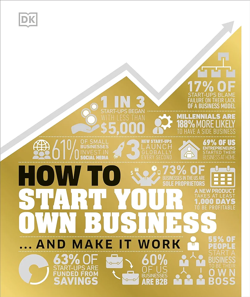 How to Start Your Own Business: The Facts Visually Explained (DK How Stuff Works)